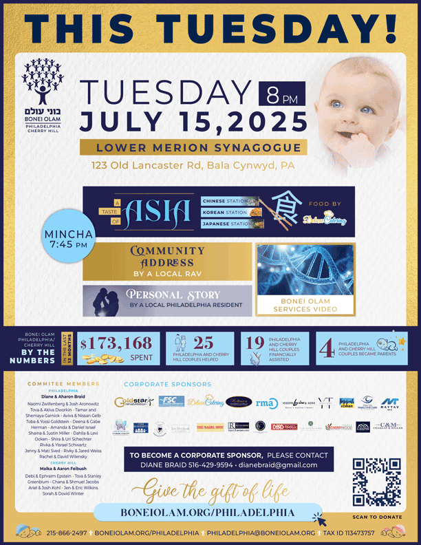 Annual Philadelphia/Cherry Hill Event