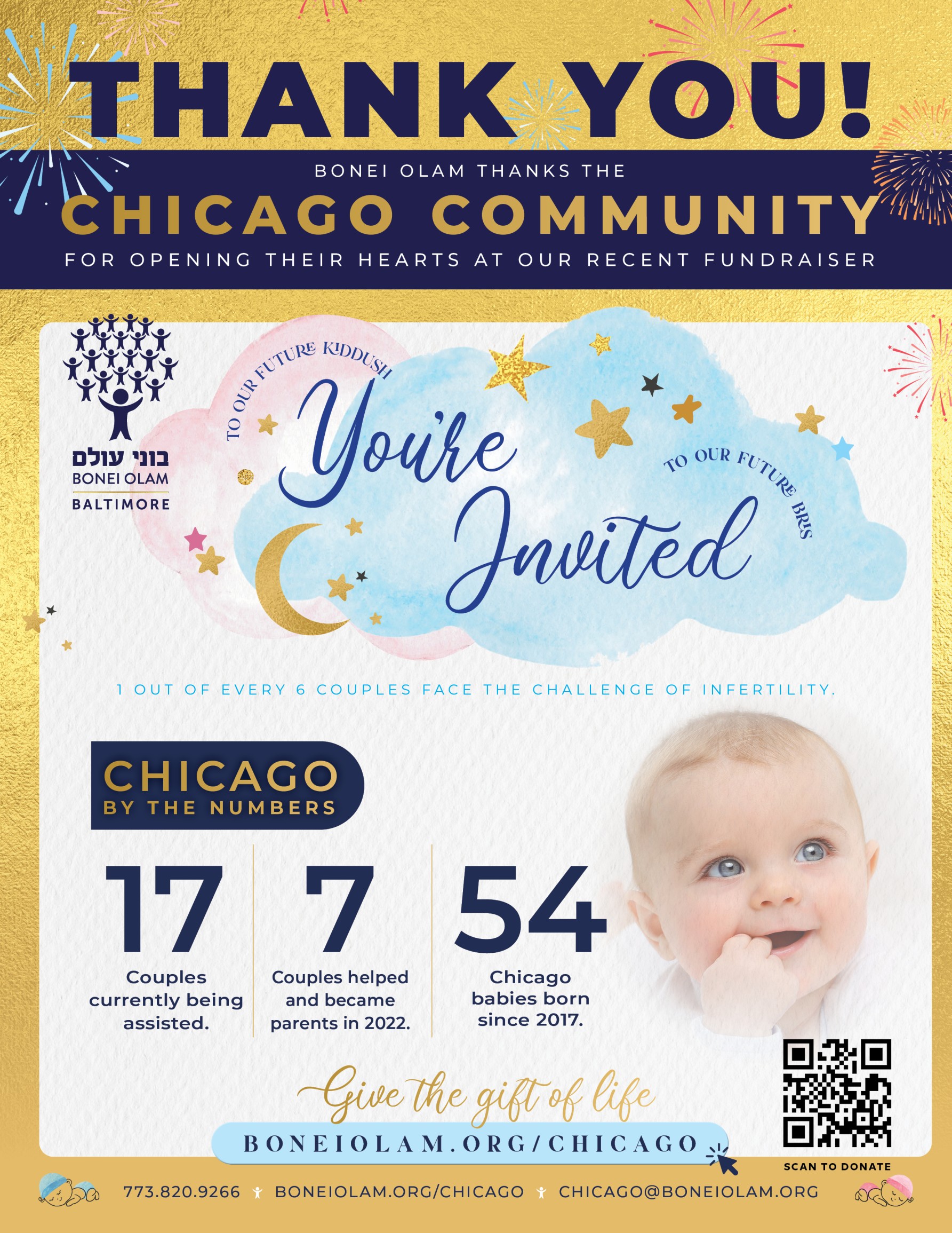 Chicago Event