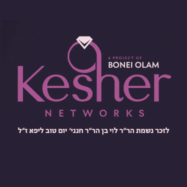 kesher